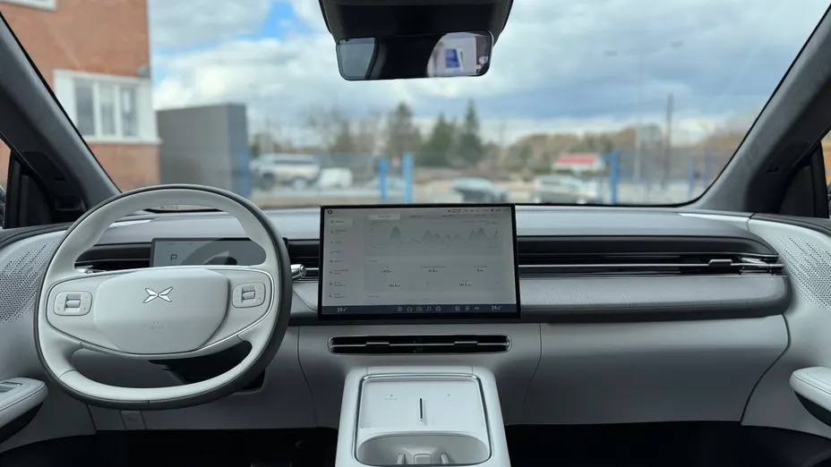 XPENG G6 G6 80.8 kWh AWD Performance PRO