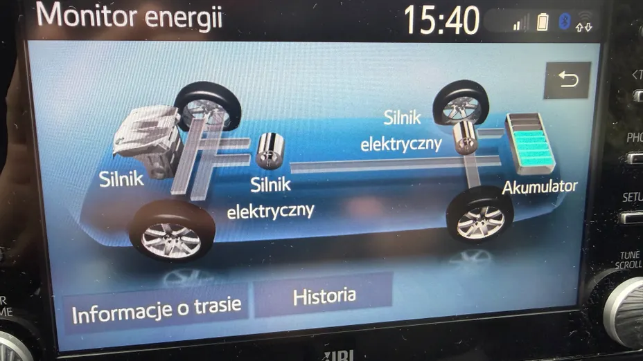 TOYOTA RAV4 RAV4 2.5 Hybrid Executive 4x4