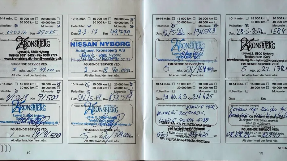 NISSAN Qashqai Qashqai 1.2 DIG-T Tekna EU6