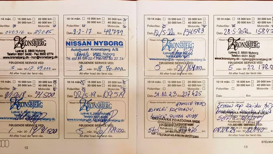 NISSAN Qashqai Qashqai 1.2 DIG-T Tekna EU6