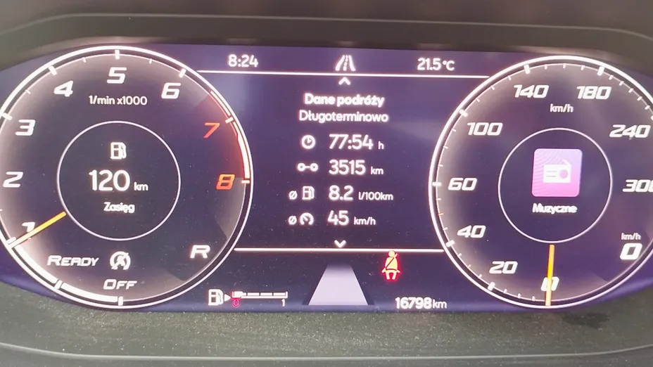 CUPRA Formentor Formentor 1.5 TSI DSG