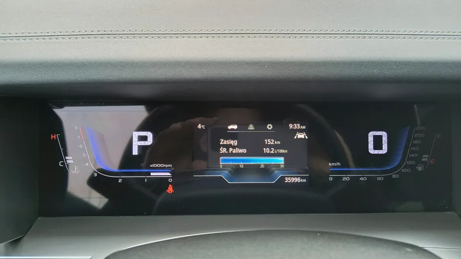 KGM / SSANGYONG Torres Torres 1.5 T-GDI Wild 4WD aut