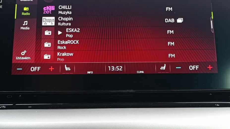 SKODA Octavia Octavia 1.5 TSI GPF ACT Style