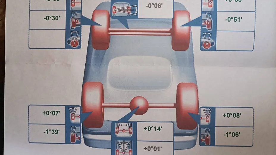 VOLVO XC60 XC60 T5 AWD Momentum