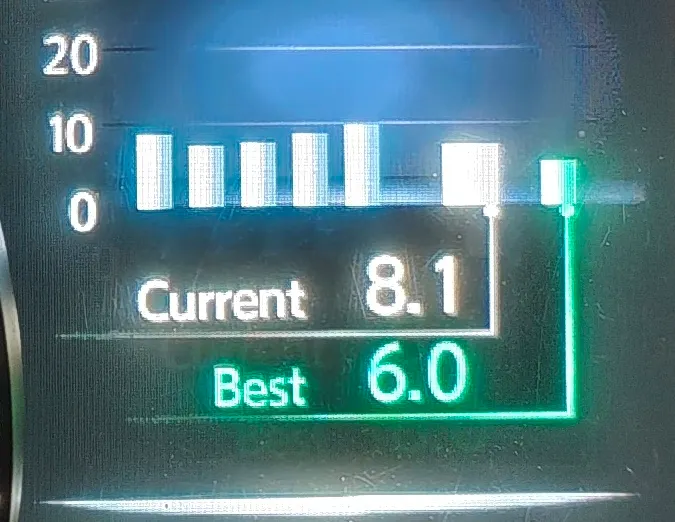 NISSAN Qashqai Qashqai 1.2 DIG-T Tekna EU6