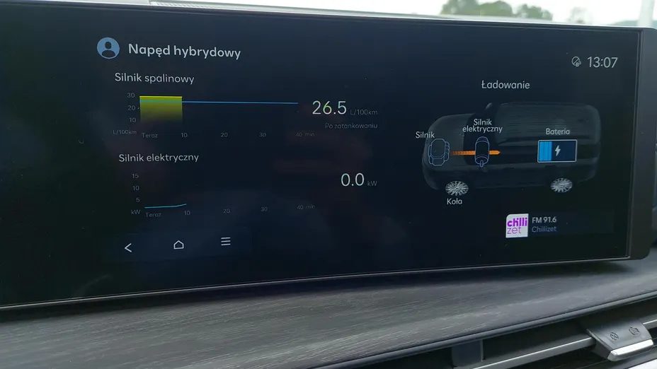 HYUNDAI Santa Fe Santa Fe 1.6 T-GDI HEV Platinum 4WD aut 7os. Nowy