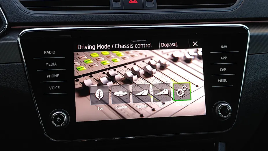 SKODA Superb Superb 2.0 TDI SCR Sportline DSG