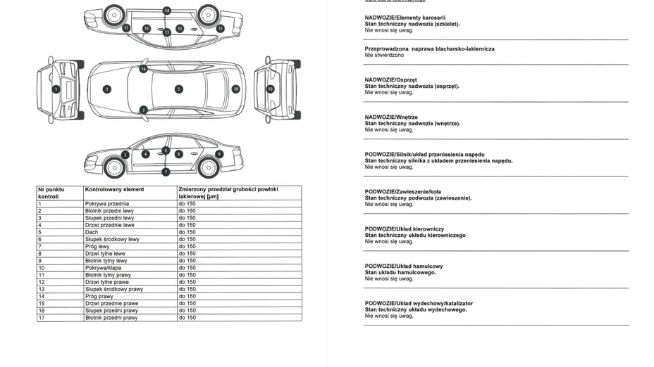 MERCEDES-BENZ E Klasa AMG E 63 S 4-Matic+