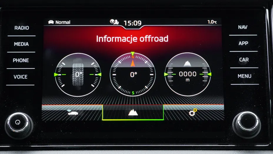 SKODA Kodiaq Kodiaq 2.0 TSI 4x4 Sportline DSG