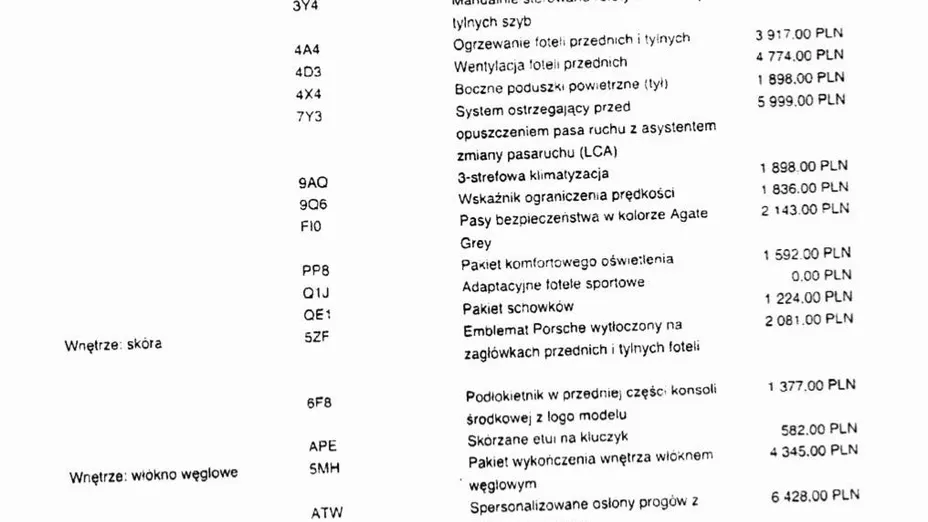 PORSCHE Macan Macan Turbo