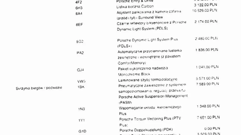 PORSCHE Macan Macan Turbo