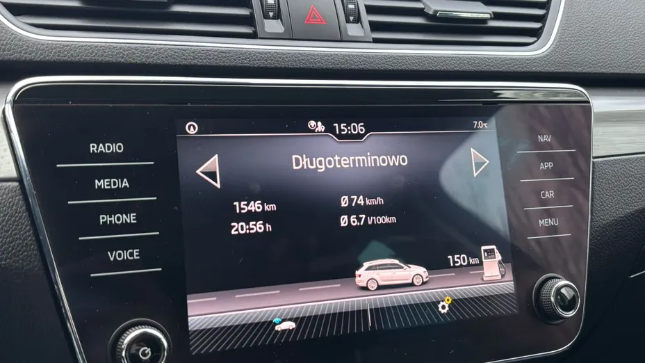 SKODA Superb Superb 2.0 TDI SCR Style DSG
