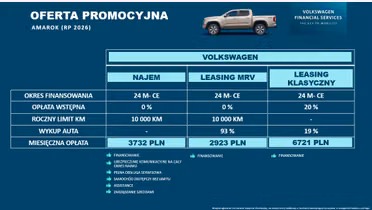 VOLKSWAGEN Amarok
