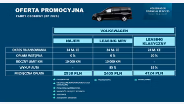 VOLKSWAGEN Caddy osobowy