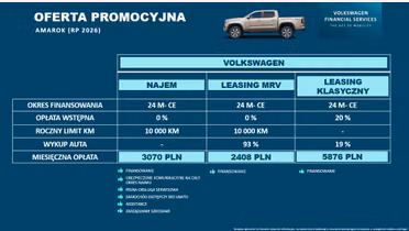 VOLKSWAGEN Amarok