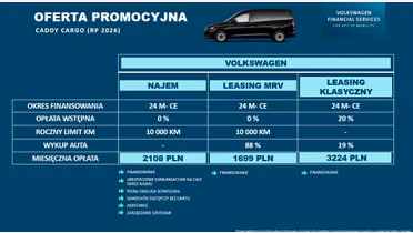 VOLKSWAGEN Caddy