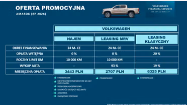 VOLKSWAGEN Amarok