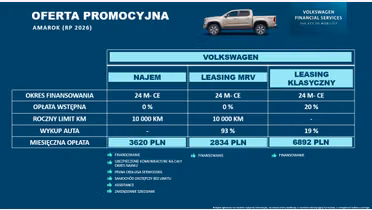 VOLKSWAGEN Amarok