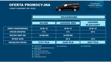 VOLKSWAGEN Caddy osobowy
