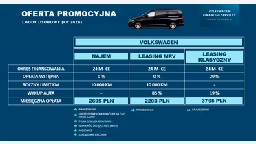 VOLKSWAGEN Caddy osobowy