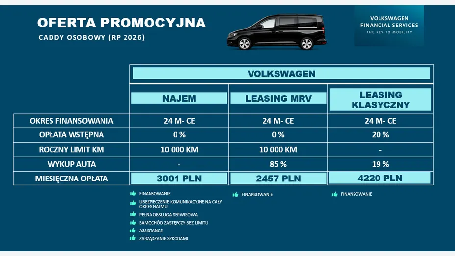 VOLKSWAGEN Caddy osobowy Caddy Maxi 2.0 TDI Life DSG Nowy