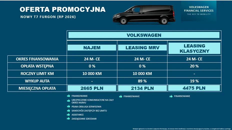 VOLKSWAGEN Transporter Transporter TDI L1H1 PanAmericana aut