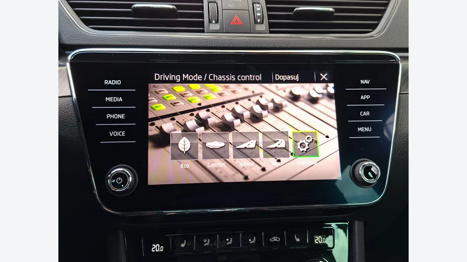 SKODA Superb Superb 2.0 TDI SCR 4x4 Sportline DSG