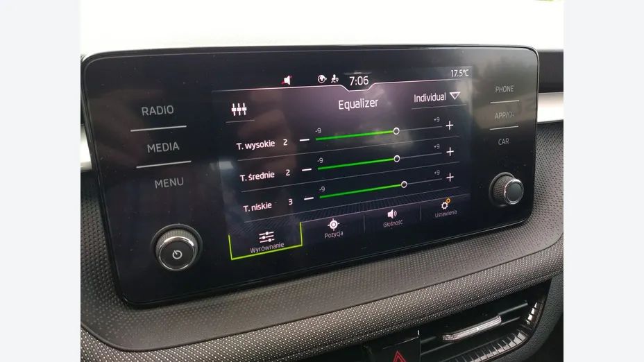 SKODA Fabia -