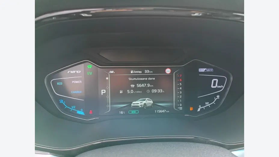 KIA Niro -