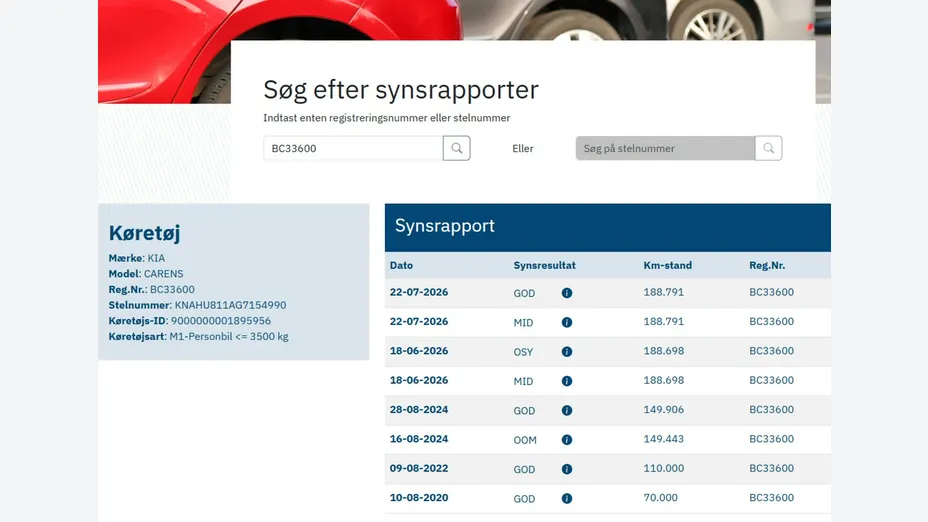 KIA Carens -