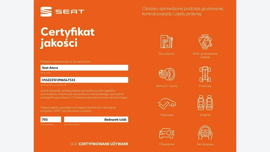 SEAT ATECA -