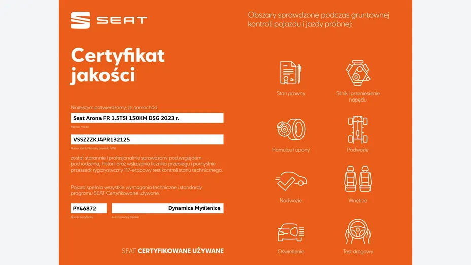 SEAT Arona -