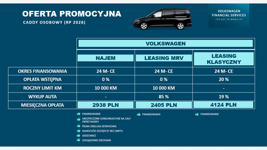 VOLKSWAGEN Caddy osobowy Caddy 2.0 TDI Dark Label DSG Nowy