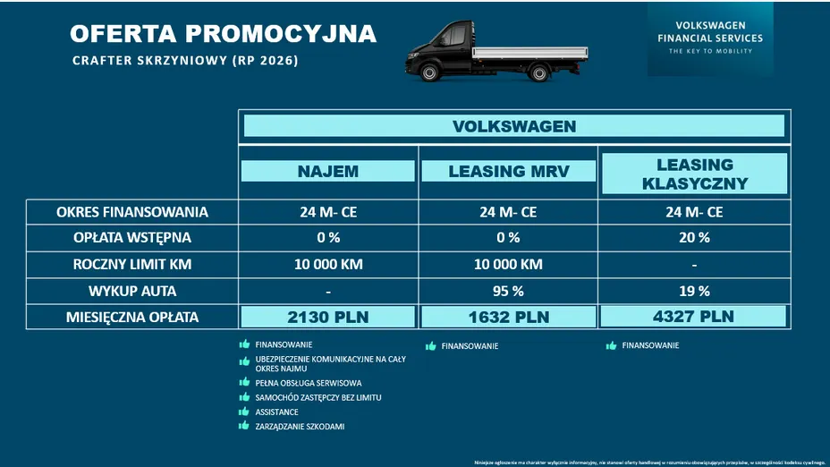 VOLKSWAGEN Crafter Crafter 35 TDI (skrzynia) Nowy