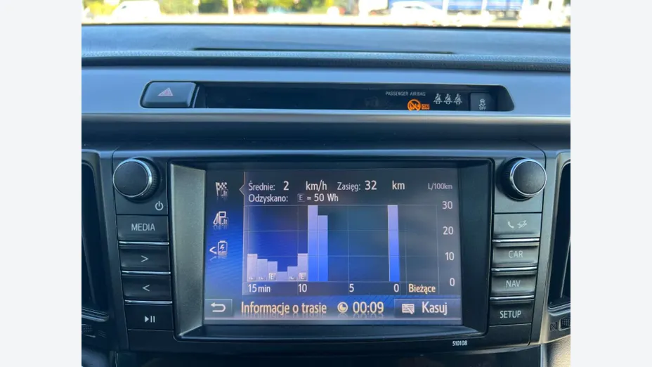 TOYOTA RAV4 -