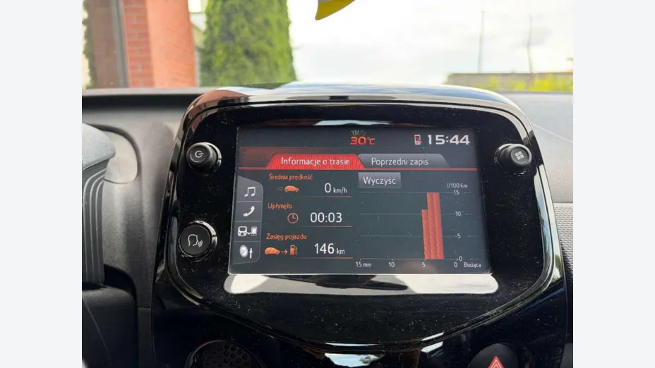 CITROEN C1 -